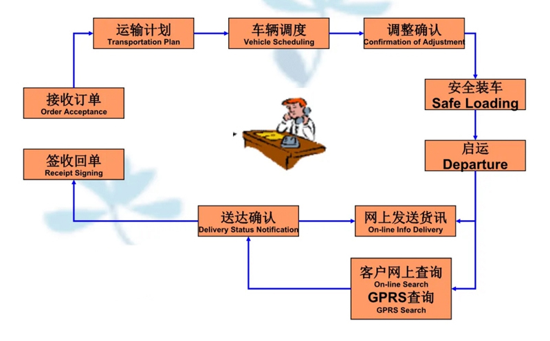 苏州到金昌搬家公司-苏州到金昌长途搬家公司